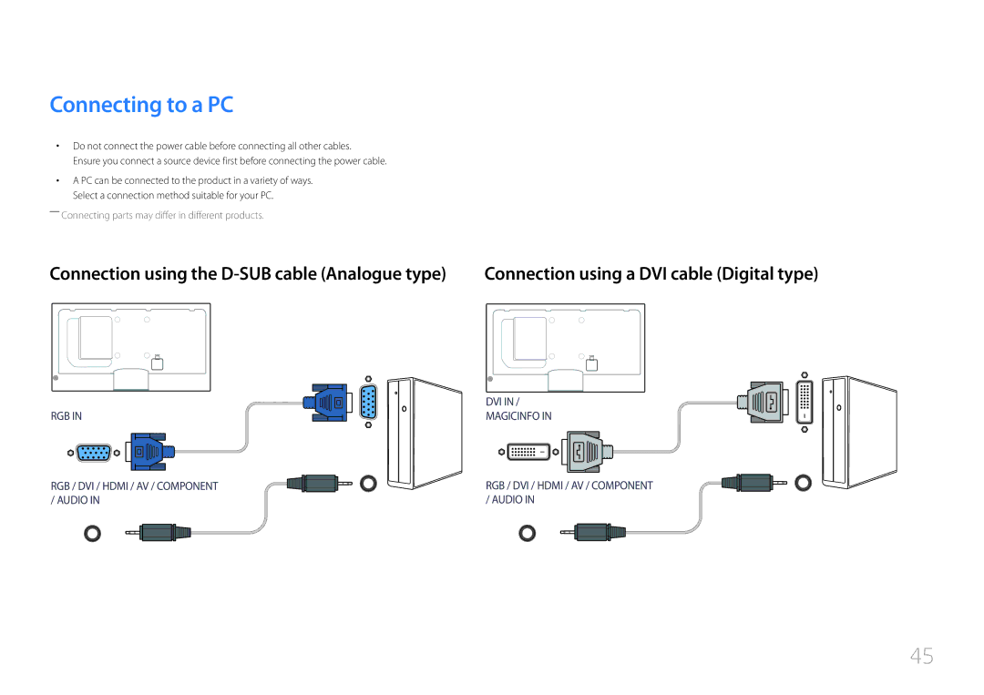 Samsung ME40C, CYTM46LCA user manual Connecting to a PC, Connection using the D-SUB cable Analogue type 