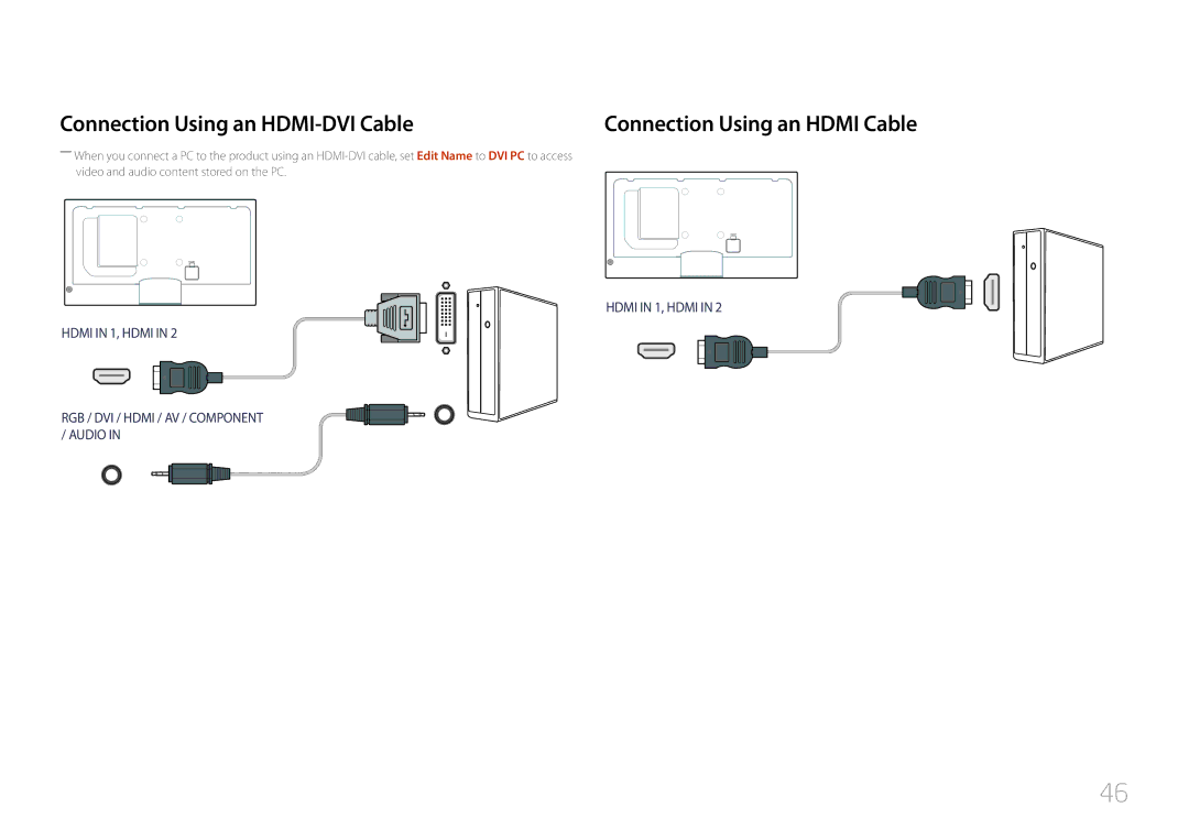 Samsung CYTM46LCA, ME40C user manual Connection Using an HDMI-DVI Cable, Connection Using an Hdmi Cable 