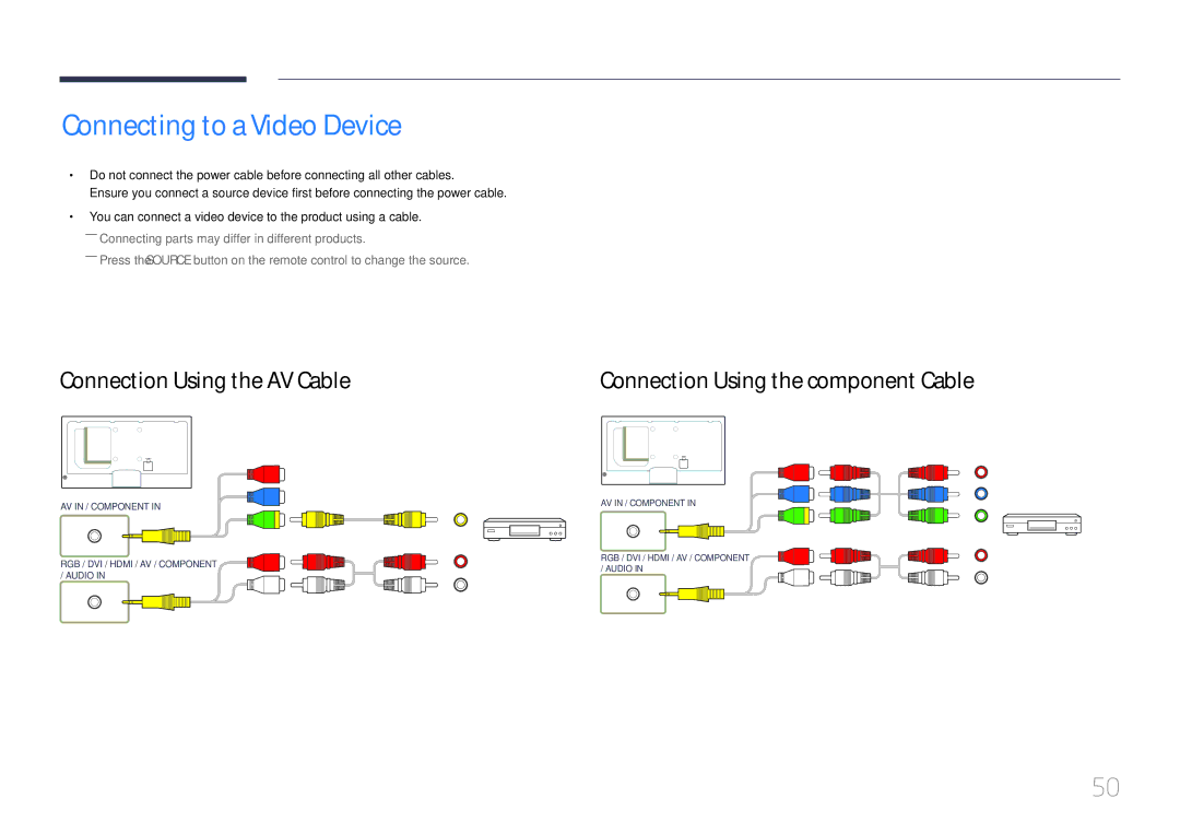 Samsung CYTM46LCA, ME40C Connecting to a Video Device, Connection Using the AV Cable, Connection Using the component Cable 