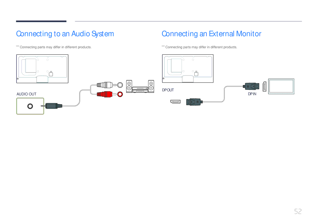 Samsung CYTM46LCA, ME40C user manual Connecting to an Audio System, Connecting an External Monitor 