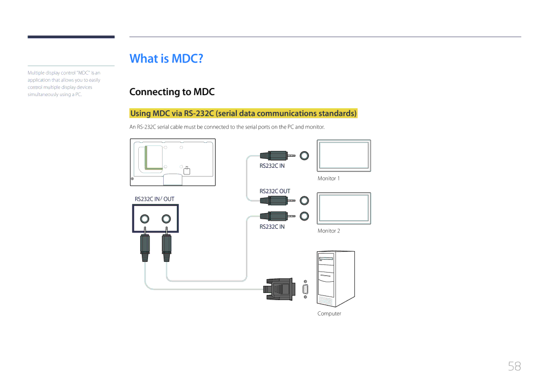 Samsung CYTM46LCA What is MDC?, Connecting to MDC, Using MDC via RS-232C serial data communications standards, Monitor 