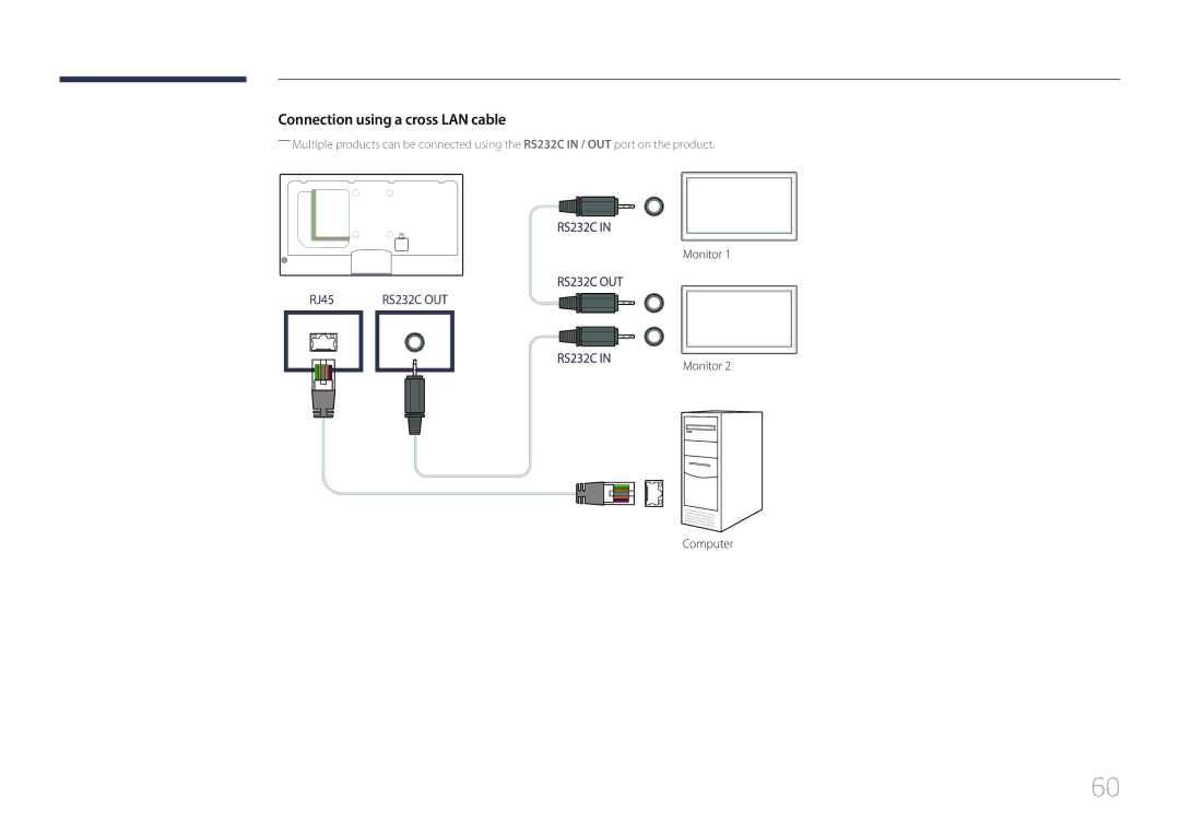 Samsung CYTM46LCA, ME40C user manual Connection using a cross LAN cable 