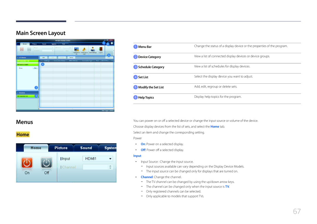 Samsung ME40C Main Screen Layout Menus, Menu Bar, Input Source Change the input source, Channel Change the channel 