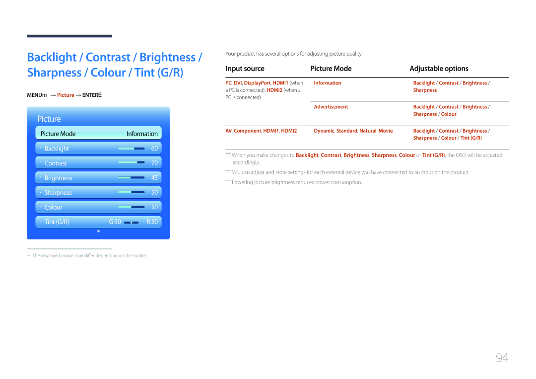 Samsung CYTM46LCA, ME40C user manual Input source Picture Mode Adjustable options, MENUm → Picture → Entere 