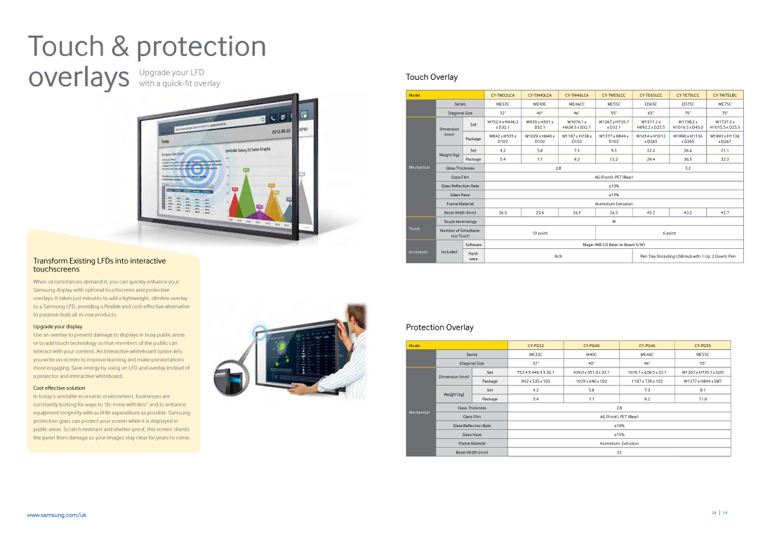 Samsung CYTM32LCA, CYTM55LCC brochure Touch & protection, Touch Overlay, Protection Overlay, CY-PG32 CY-PG40 CY-PG46 CY-PG55 