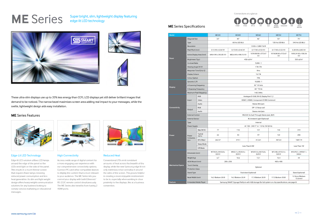 Samsung CYTM55LCC, CYTM32LCA brochure ME Series Features, ME Series Specifications, ME32C ME40C ME46C ME55C ME75C, Rgb 