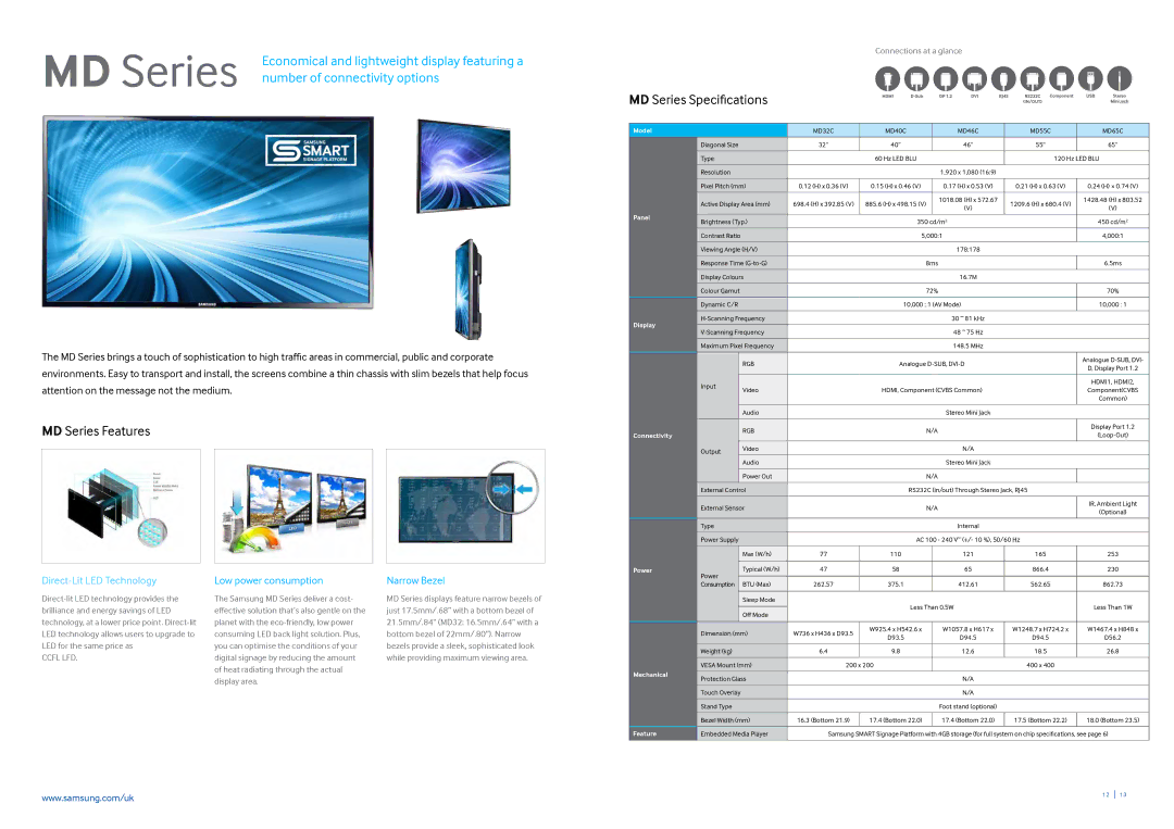 Samsung CYTM32LCA, CYTM55LCC brochure MD Series Features, MD Series Specifications, MD32C MD40C MD46C MD55C MD65C 