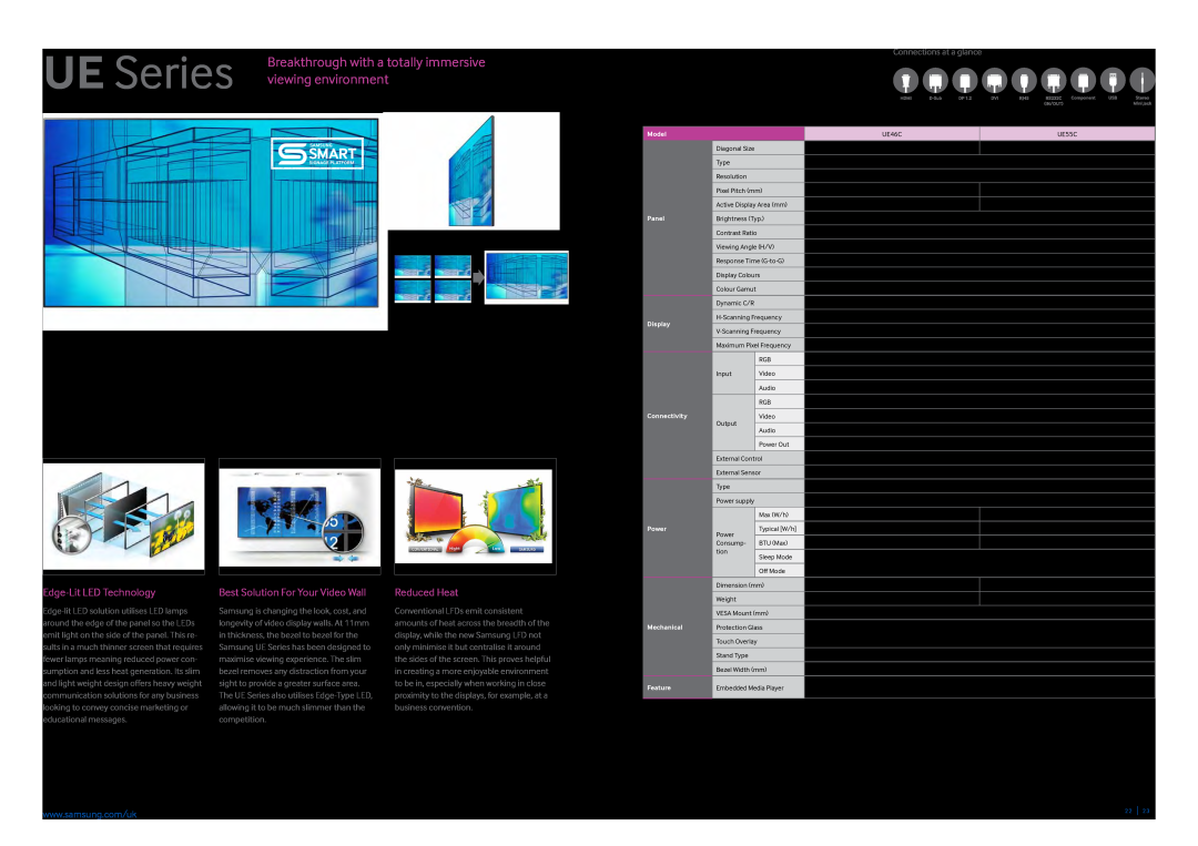 Samsung CYTM55LCC brochure viewing environment, UE Series Features, UE Series Specifications, Edge-Lit LED Technology 