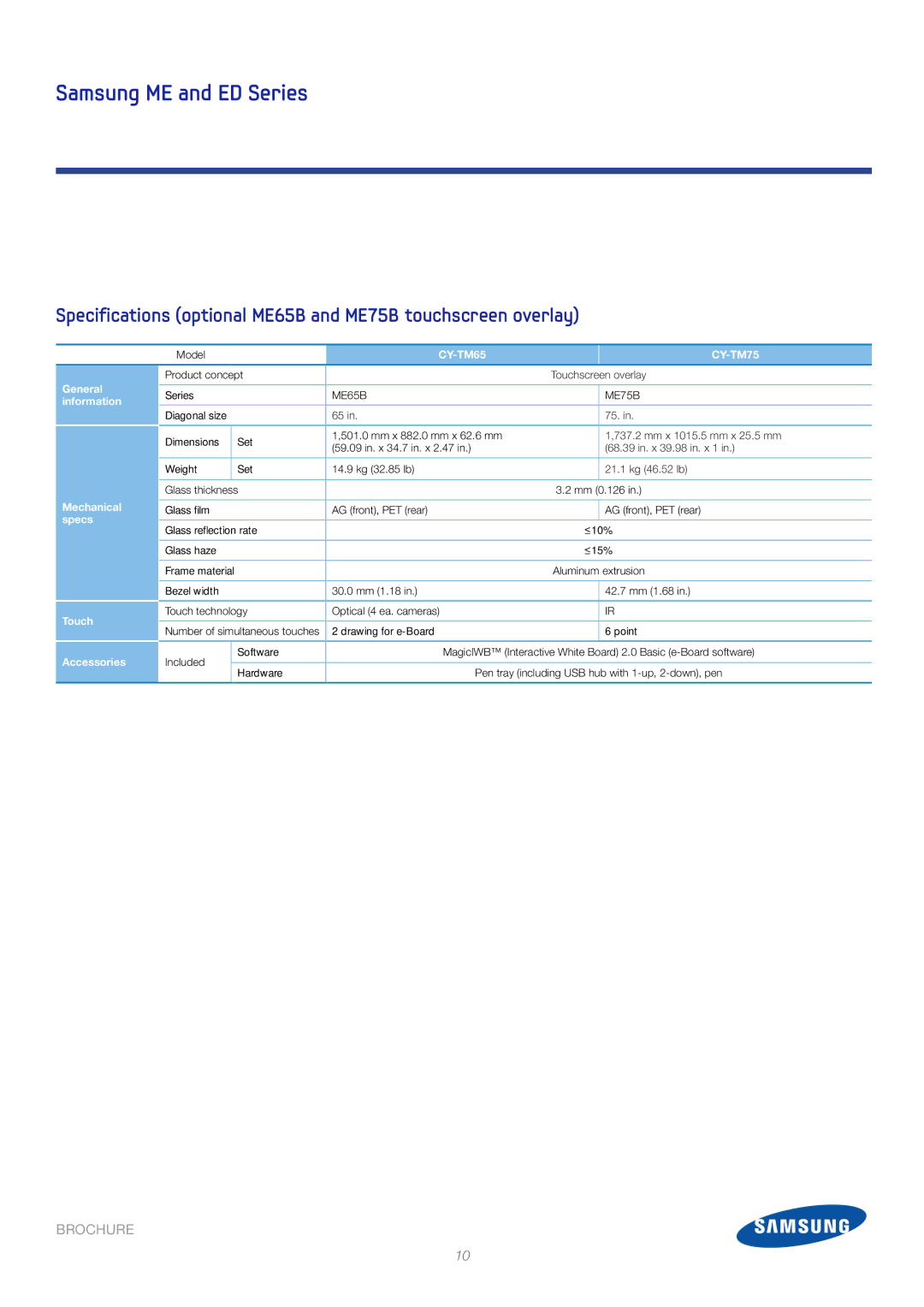 Samsung CYTM75 brochure Specifications optional ME65B and ME75B touchscreen overlay, CY-TM65 CY-TM75 