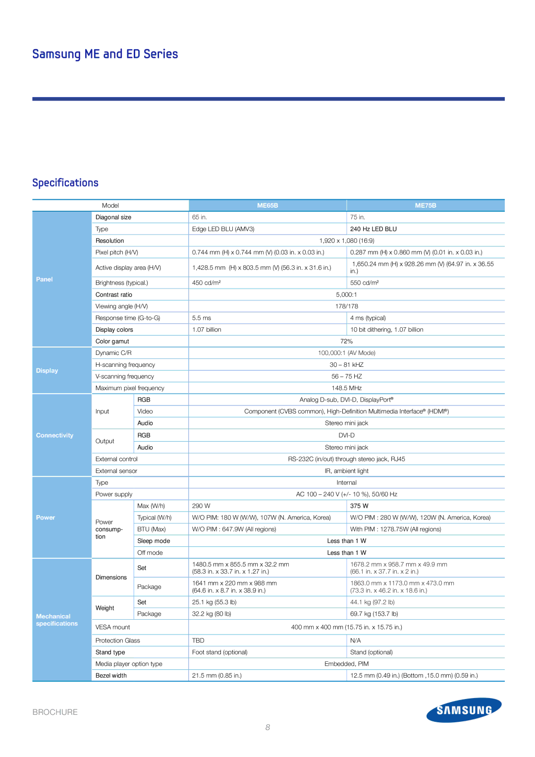 Samsung CYTM75 brochure Samsung ME and ED Series, Specifications, ME65B ME75B 