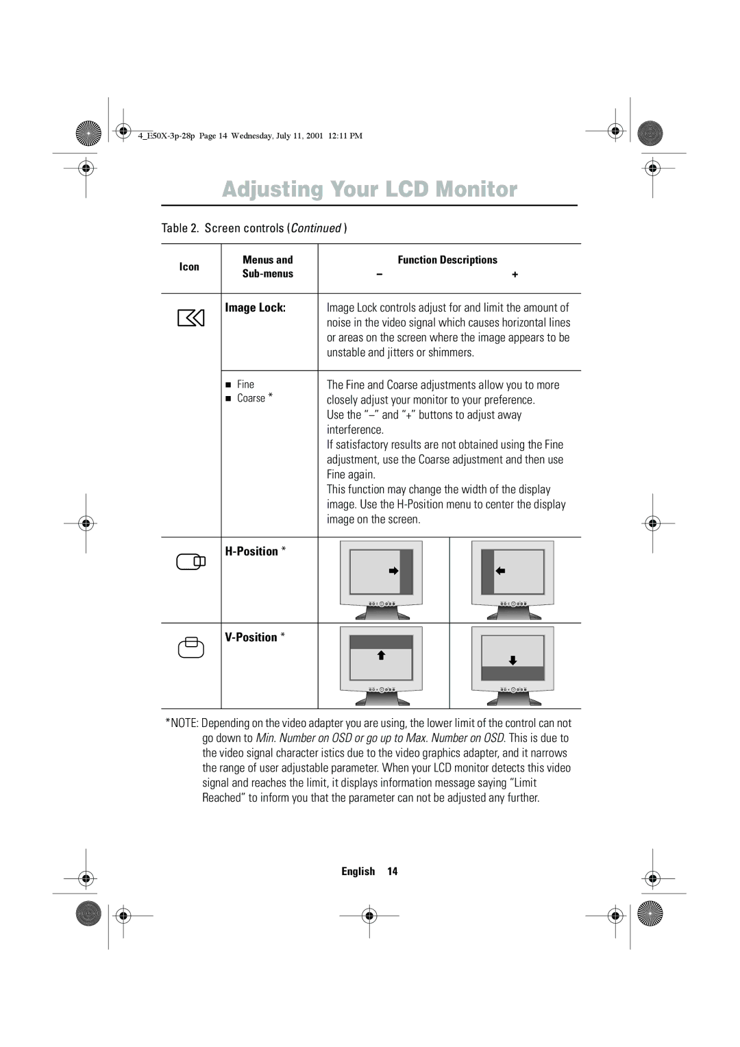 Samsung CZ15VTSN/XEG manual Image Lock, Position 