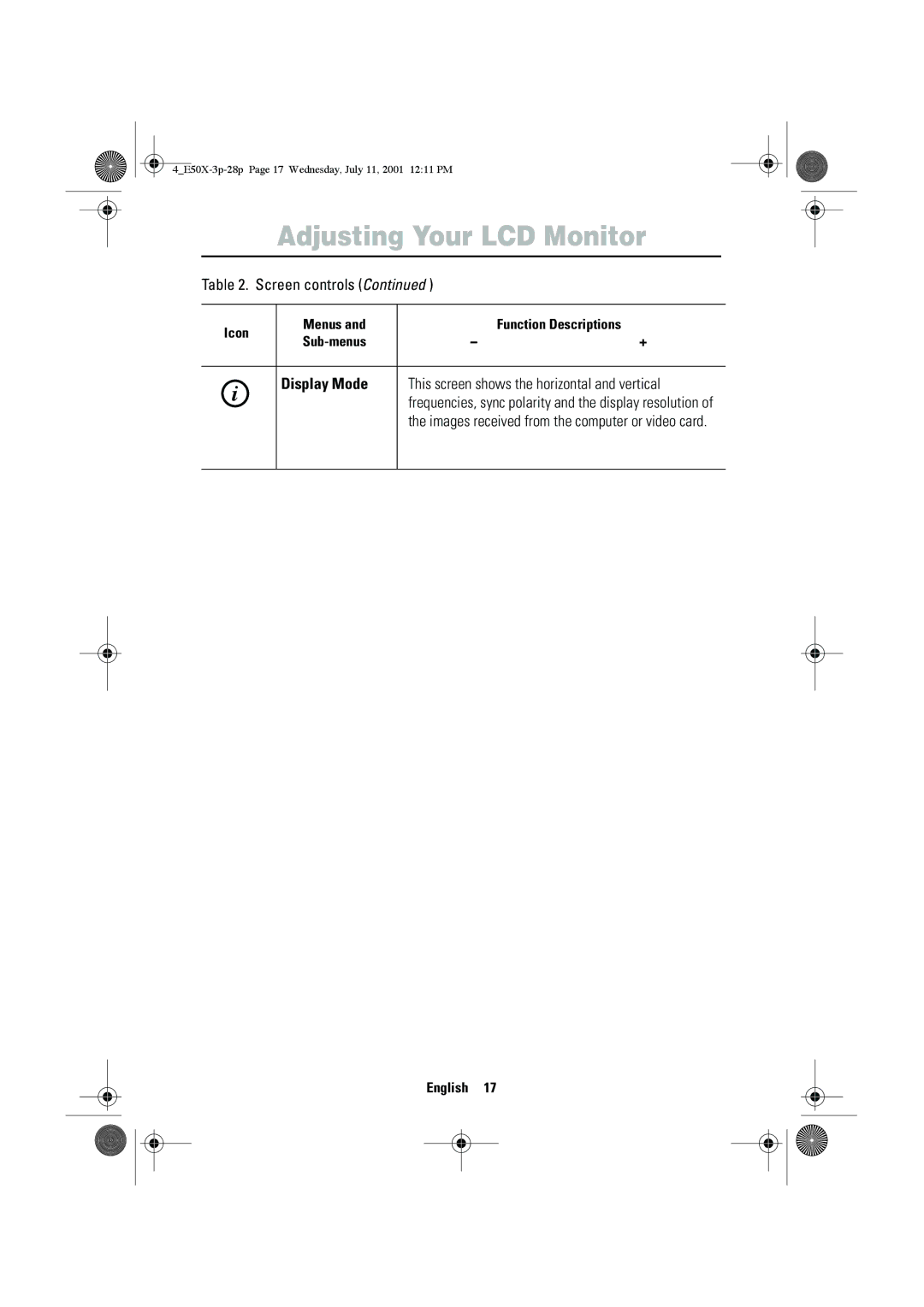 Samsung CZ15VTSN/XEG manual Display Mode This screen shows the horizontal and vertical 