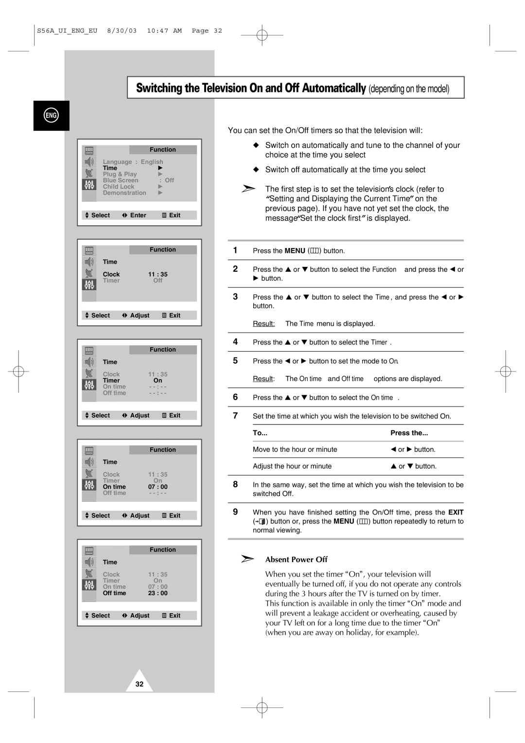 Samsung CZ21A113N5 manual Absent Power Off 