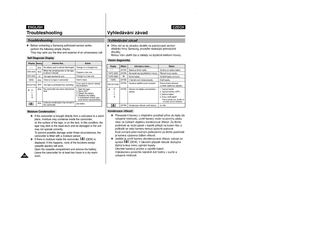 Samsung CZECH manual Troubleshooting, Vyhledávání závad, Vlastní diagnostika, Kondenzace vlhkosti 