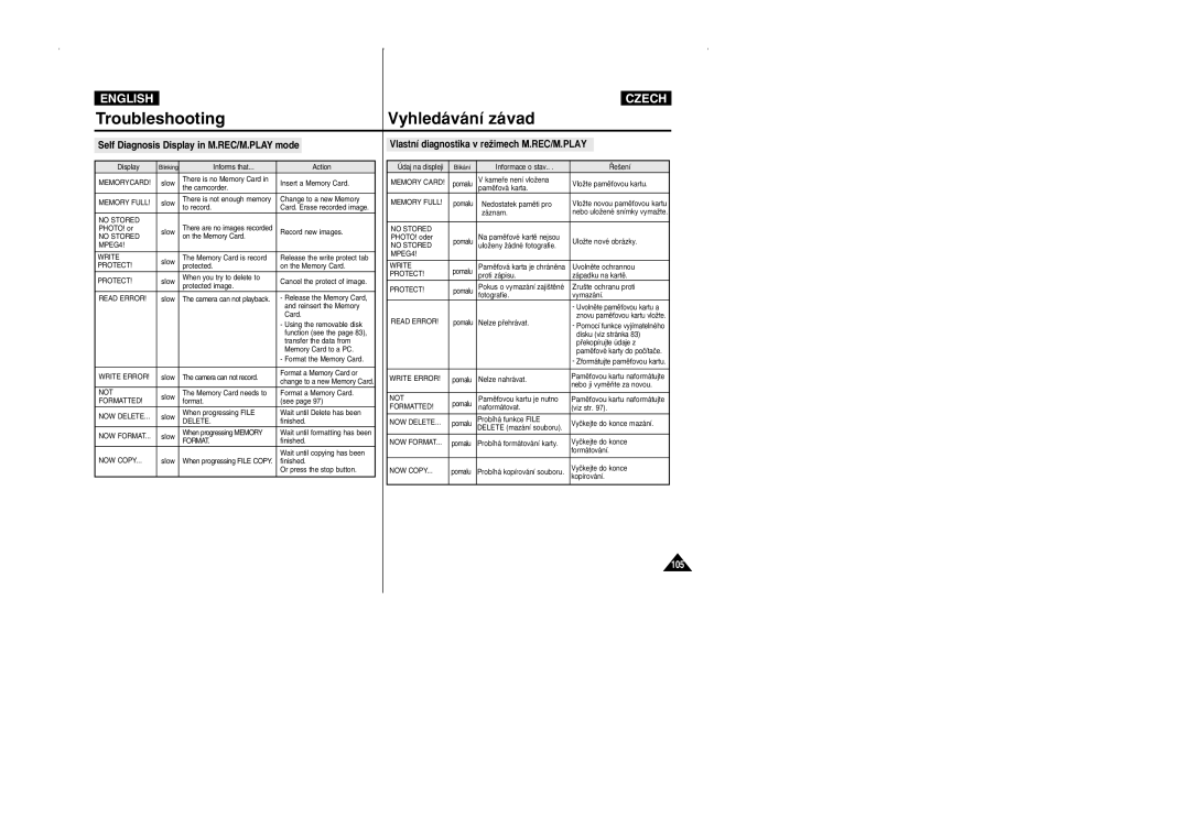 Samsung CZECH manual Self Diagnosis Display in M.REC/M.PLAY mode, Vlastní diagnostika v reÏimech M.REC/M.PLAY 