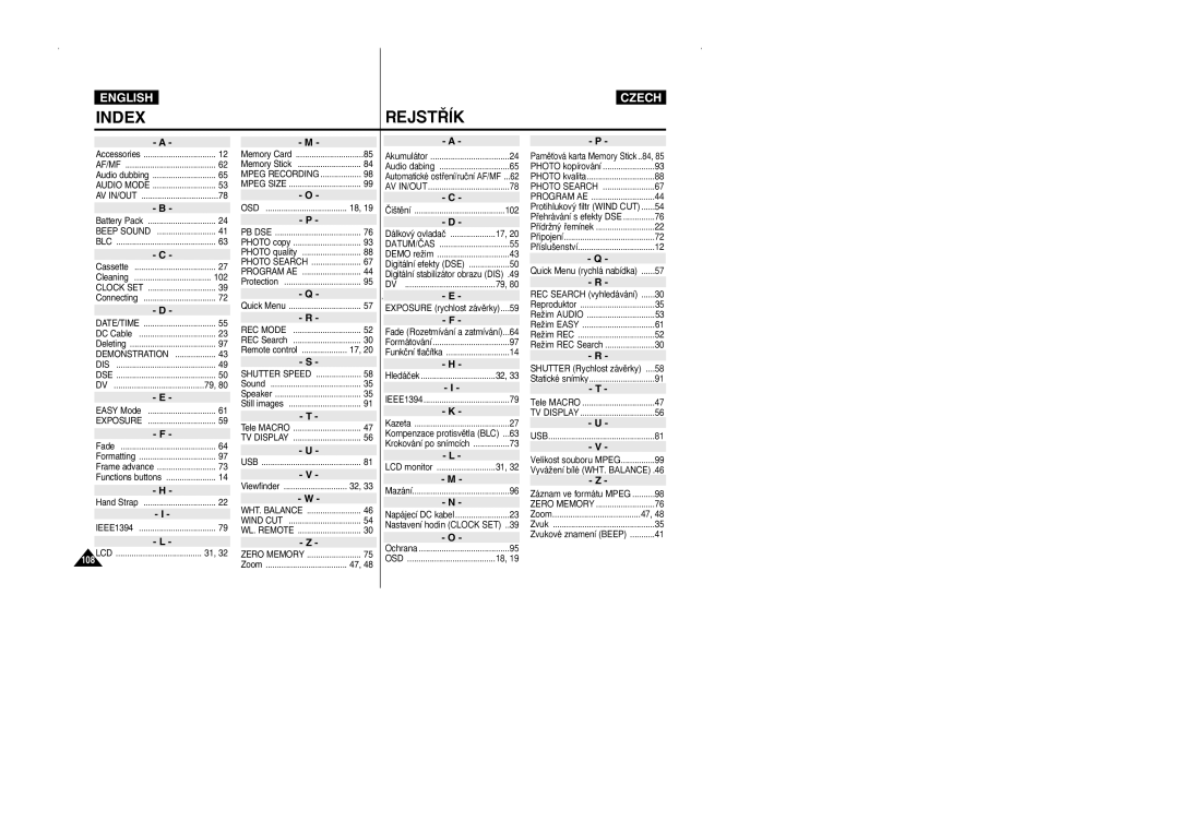 Samsung CZECH manual Index 