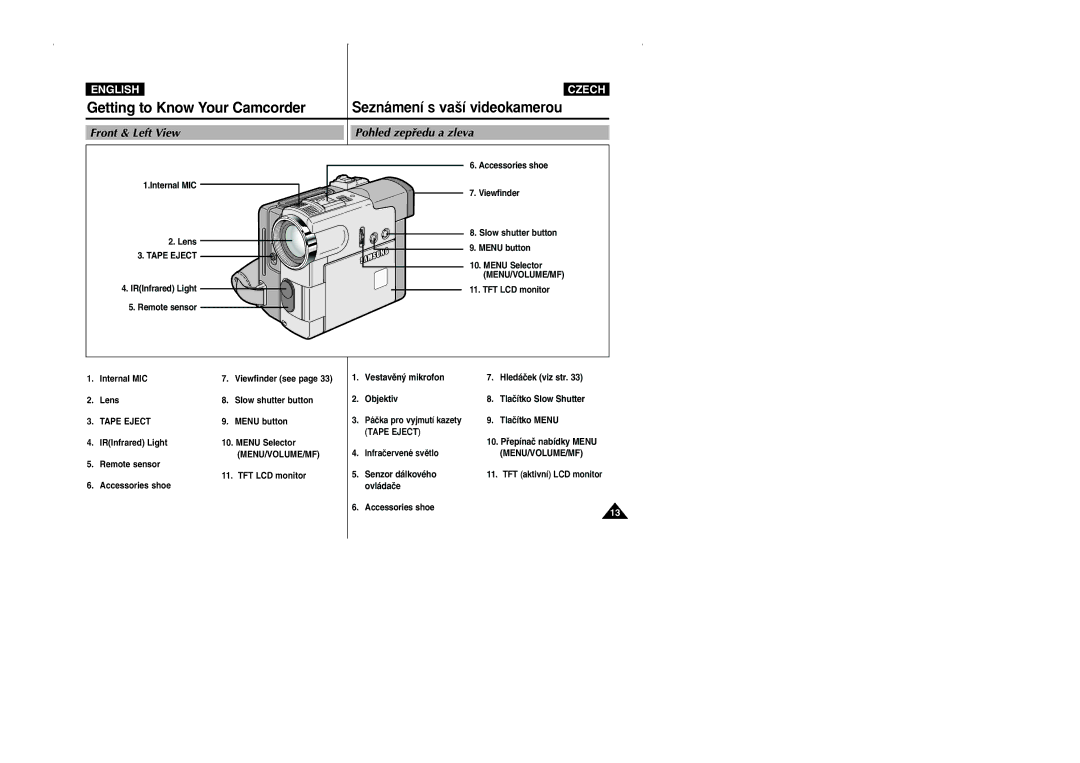 Samsung CZECH manual Front & Left View, Pohled zepﬁedu a zleva, Tape Eject, Menu/Volume/Mf 