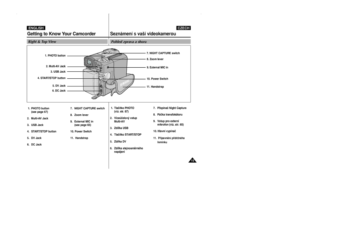 Samsung CZECH manual Right & Top View, Pohled zprava a shora, Zdíﬁka DV 