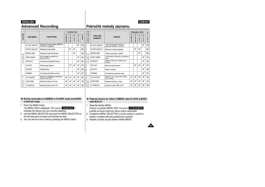 Samsung CZECH manual Or M.PLAY mode Nebo M.PLAY, Nabídku mÛÏete opustit stiskem tlaãítka Menu 