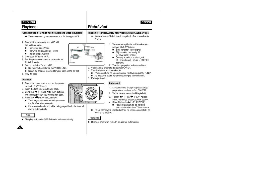 Samsung CZECH manual Playback, Pﬁehrávání 