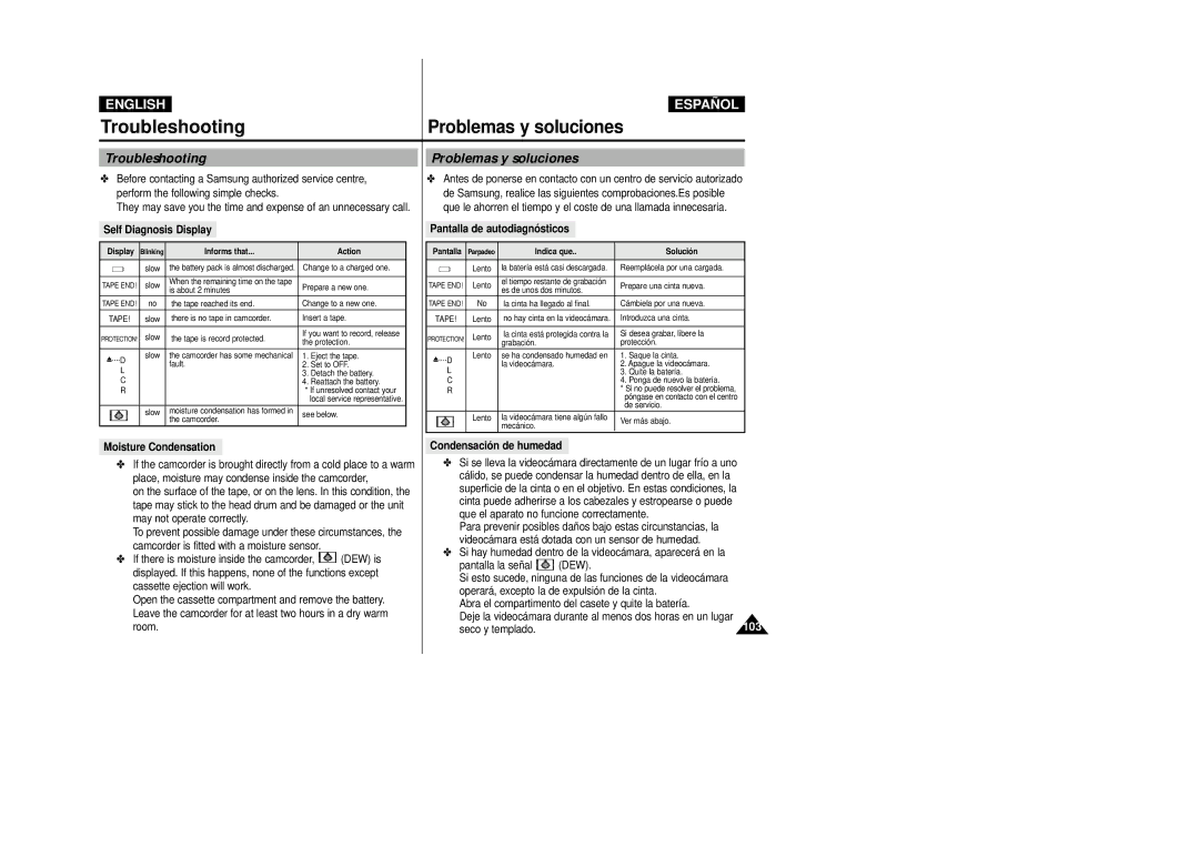 Samsung D270(i), D250(i), D230(i) manual Problemas y soluciones, Troubleshooting 