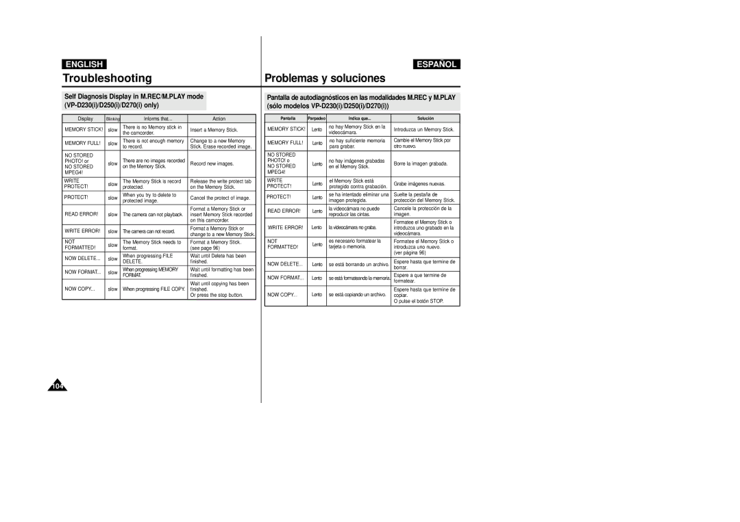 Samsung D230(i), D250(i), D270(i) manual 104 