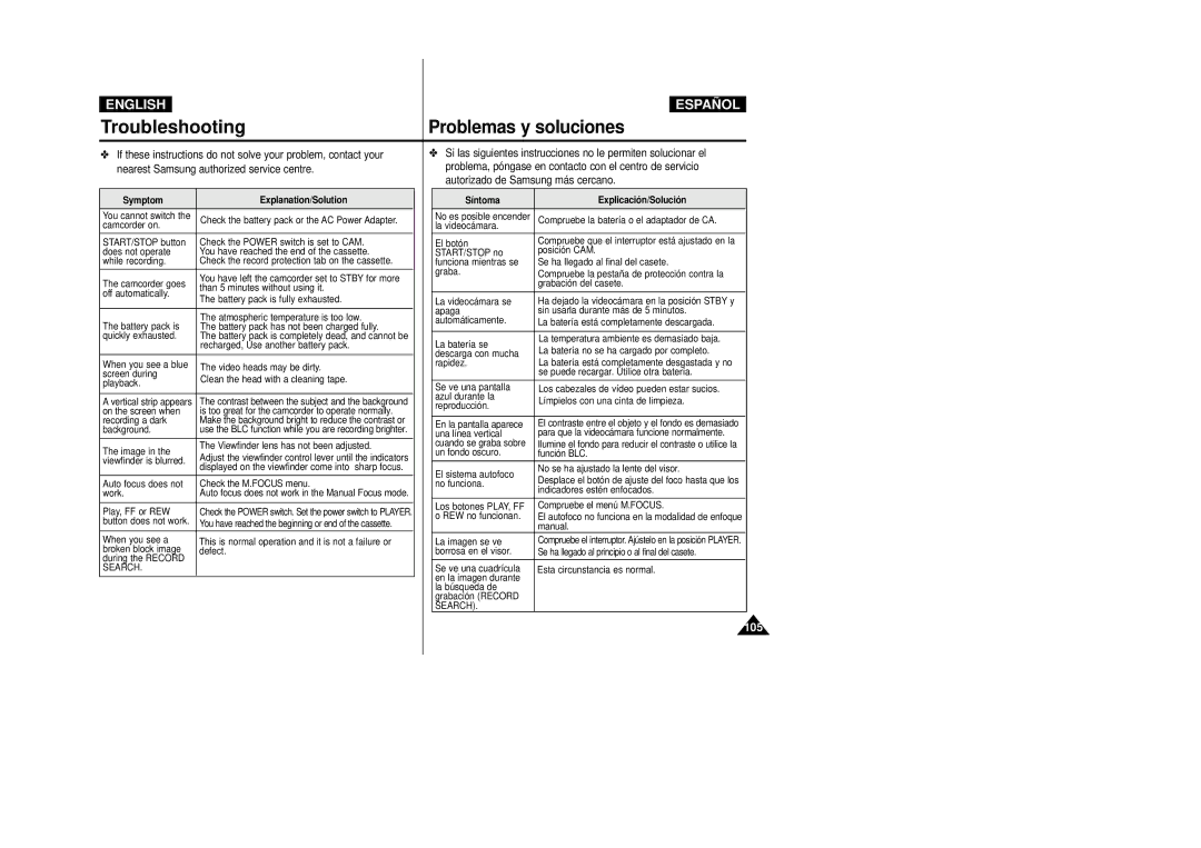 Samsung D250(i), D270(i), D230(i) manual 105 