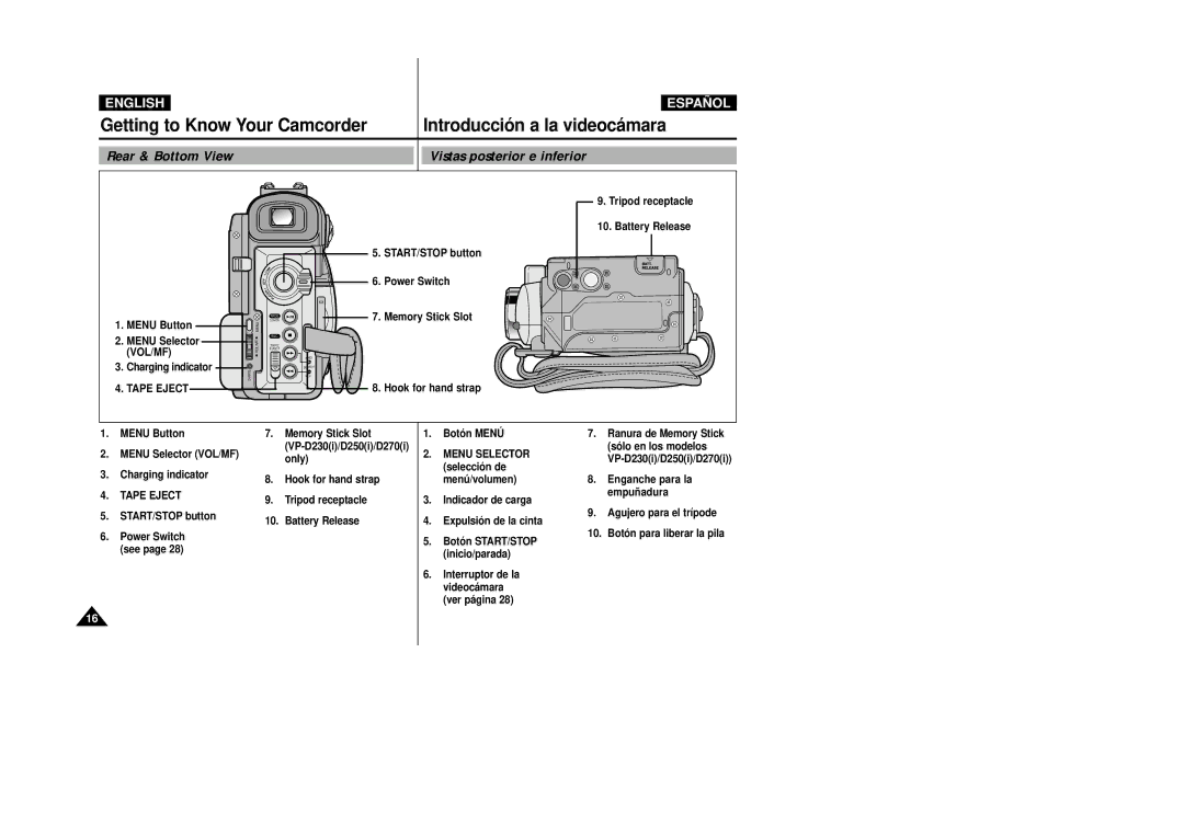 Samsung D270(i), D250(i), D230(i) manual Rear & Bottom View Vistas posterior e inferior, Tape Eject, Menu Selector 