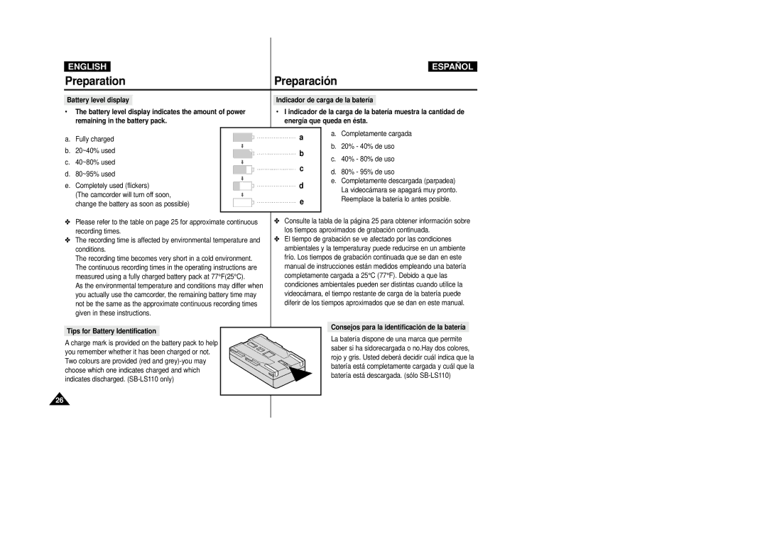 Samsung D230(i), D250(i), D270(i) manual Preparation Preparació n, Battery level display indicates the amount of power 