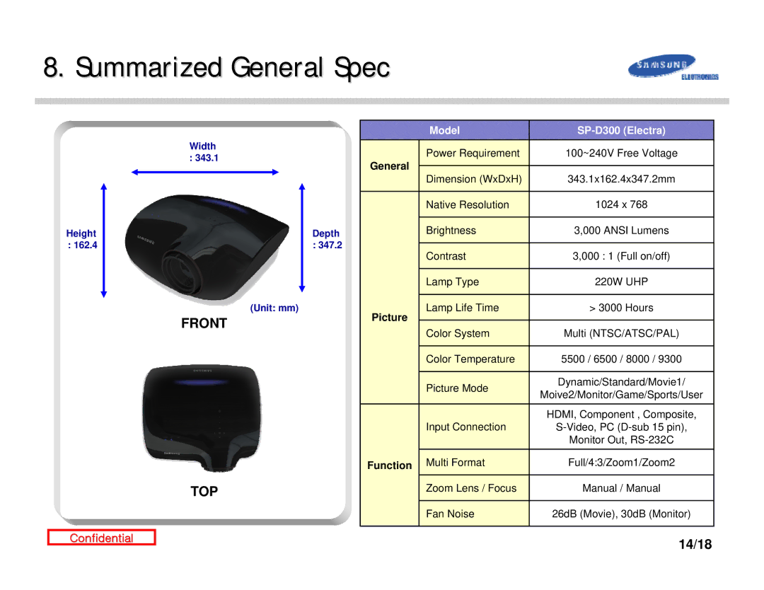 Samsung D300 manual Summarized General Spec, Front TOP 