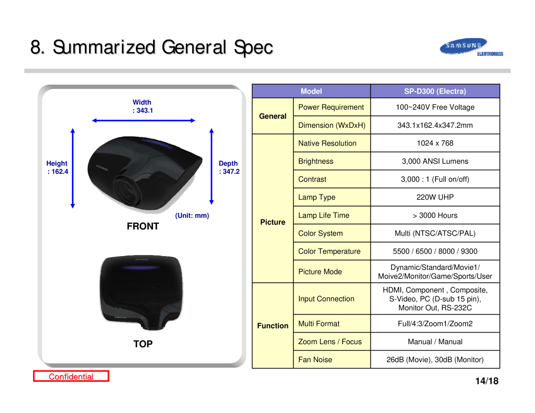 Samsung manual Summarized General Spec, Front Top, 14/18, Confidential, Model, SP-D300 Electra, Function 