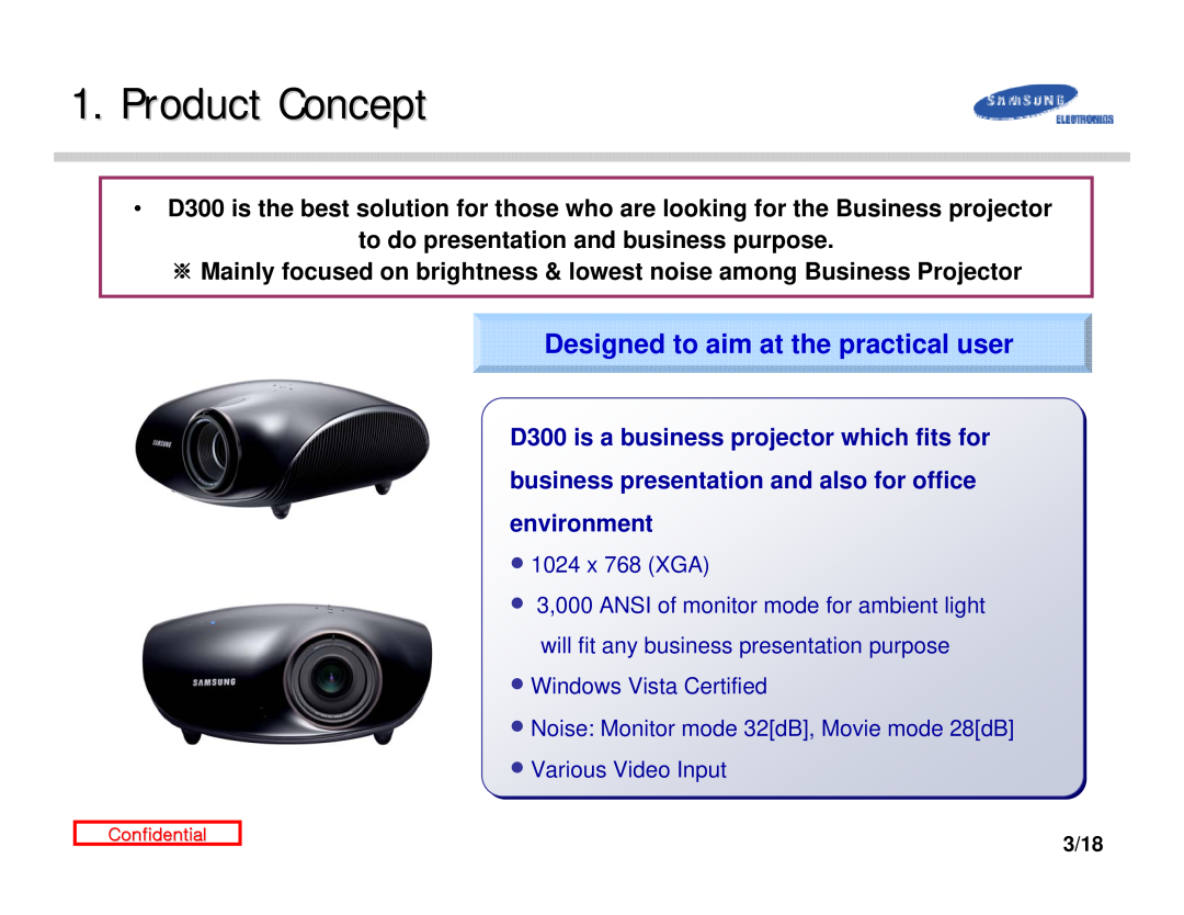 Samsung D300 manual Product Concept, Designed to aim at the practical user, 3/18, zz10241024 xx 768768 XGAXGA, Confidential 