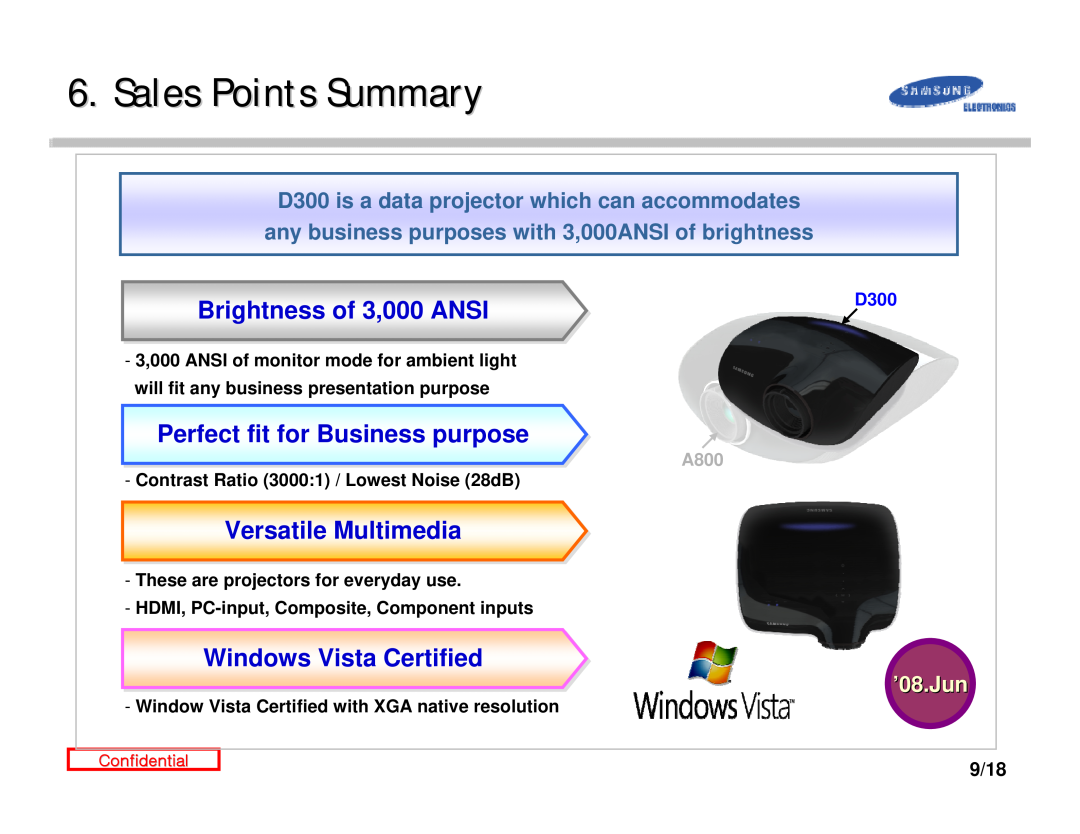 Samsung D300 Sales Points Summary, Brightness of 3,000 ANSI, Perfect fit for Business purpose, Versatile Multimedia, 9/18 