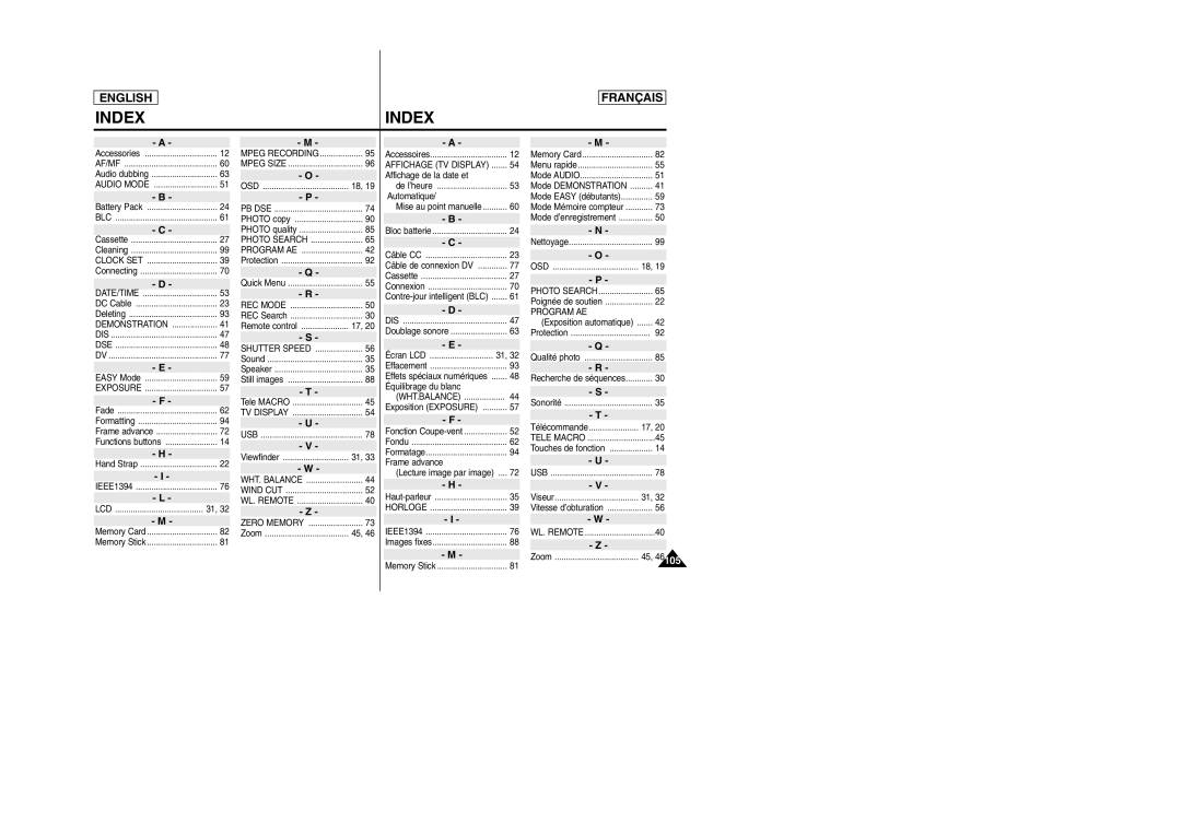 Samsung D305 manual Index 