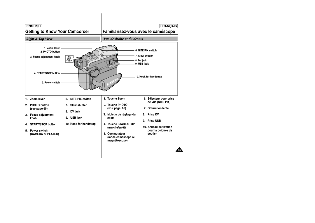 Samsung D305 manual Right & Top View Vue de droite et du dessus, Hook for handstrap 