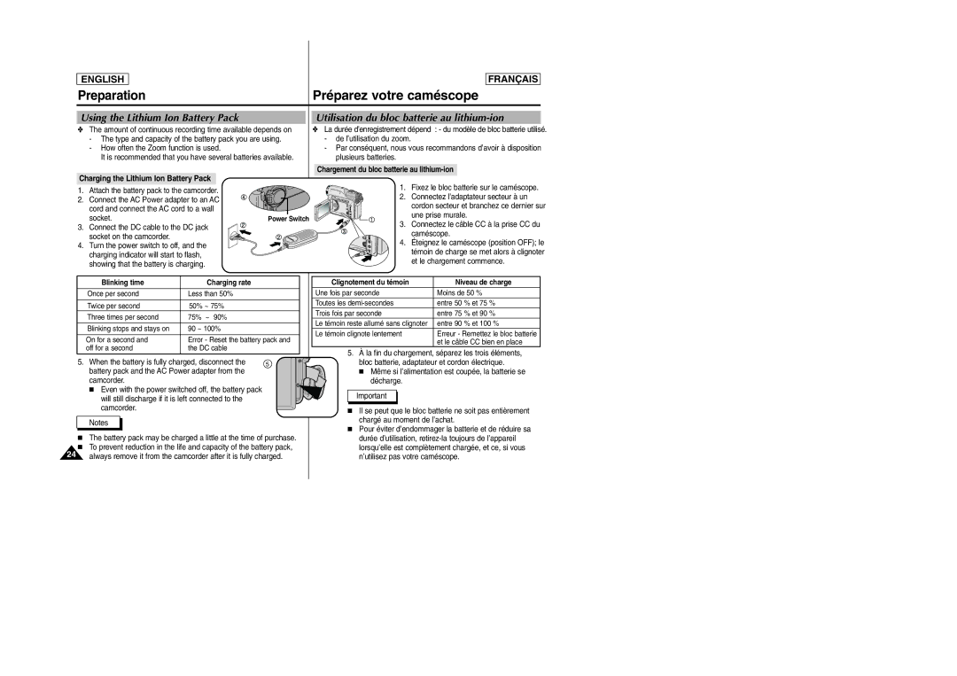 Samsung D305 manual Charging the Lithium Ion Battery Pack, Chargement du bloc batterie au lithium-ion 