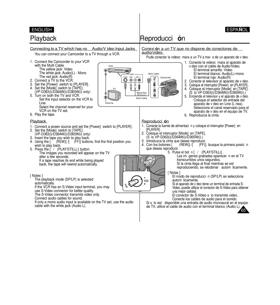 Samsung D365W(I) manual Playback, Reproducción, Connecting to a TV which has no Audio/Video Input Jacks 