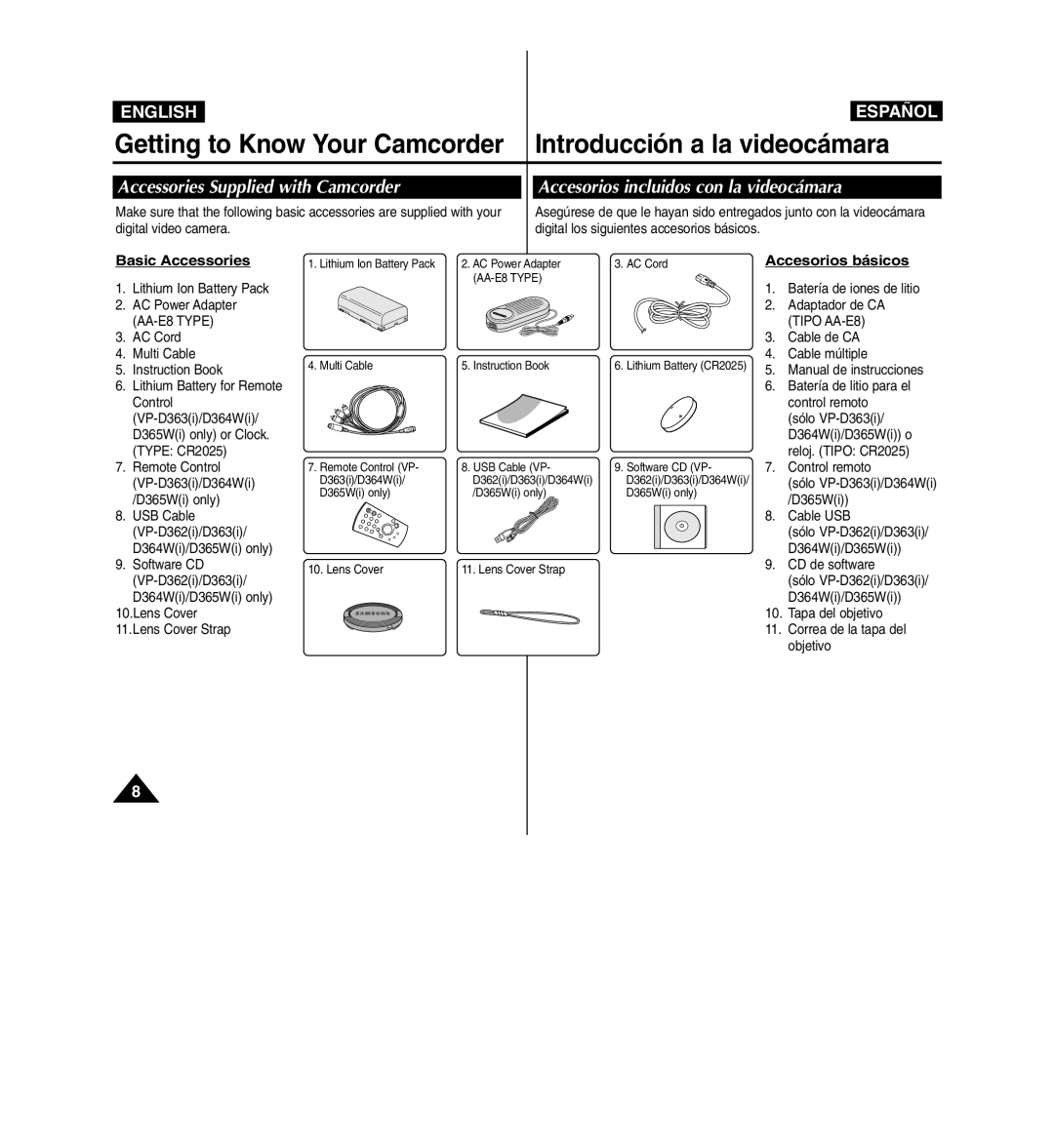 Samsung D365W(I) manual Basic Accessories, Accesorios básicos, Lithium Ion Battery Pack AC Power Adapter AC Cord 