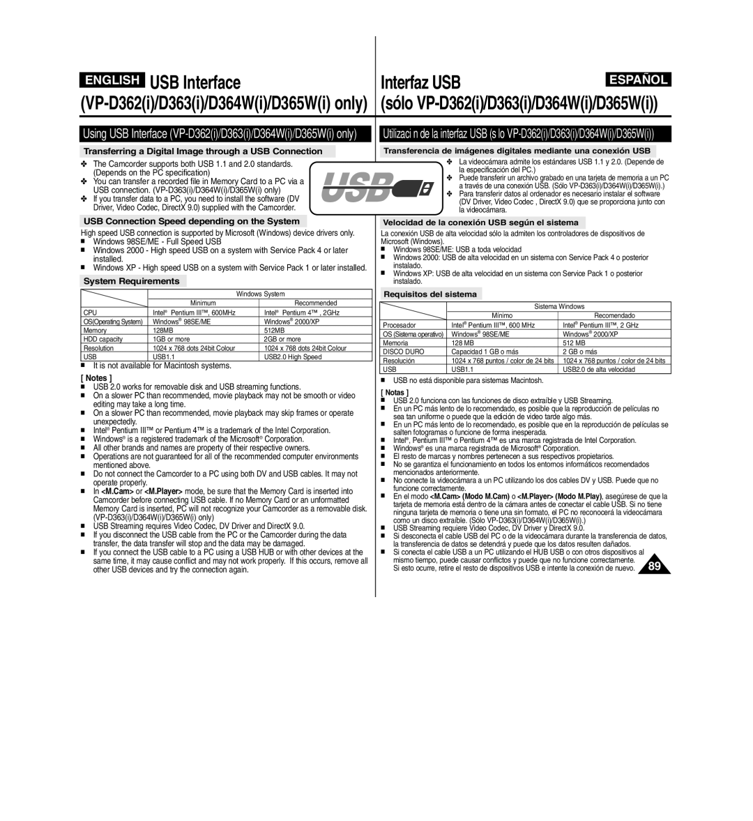 Samsung D365W(I) manual Using USB Interface VP-D362i/D363i/D364Wi/D365Wi only, USB Connection Speed depending on the System 