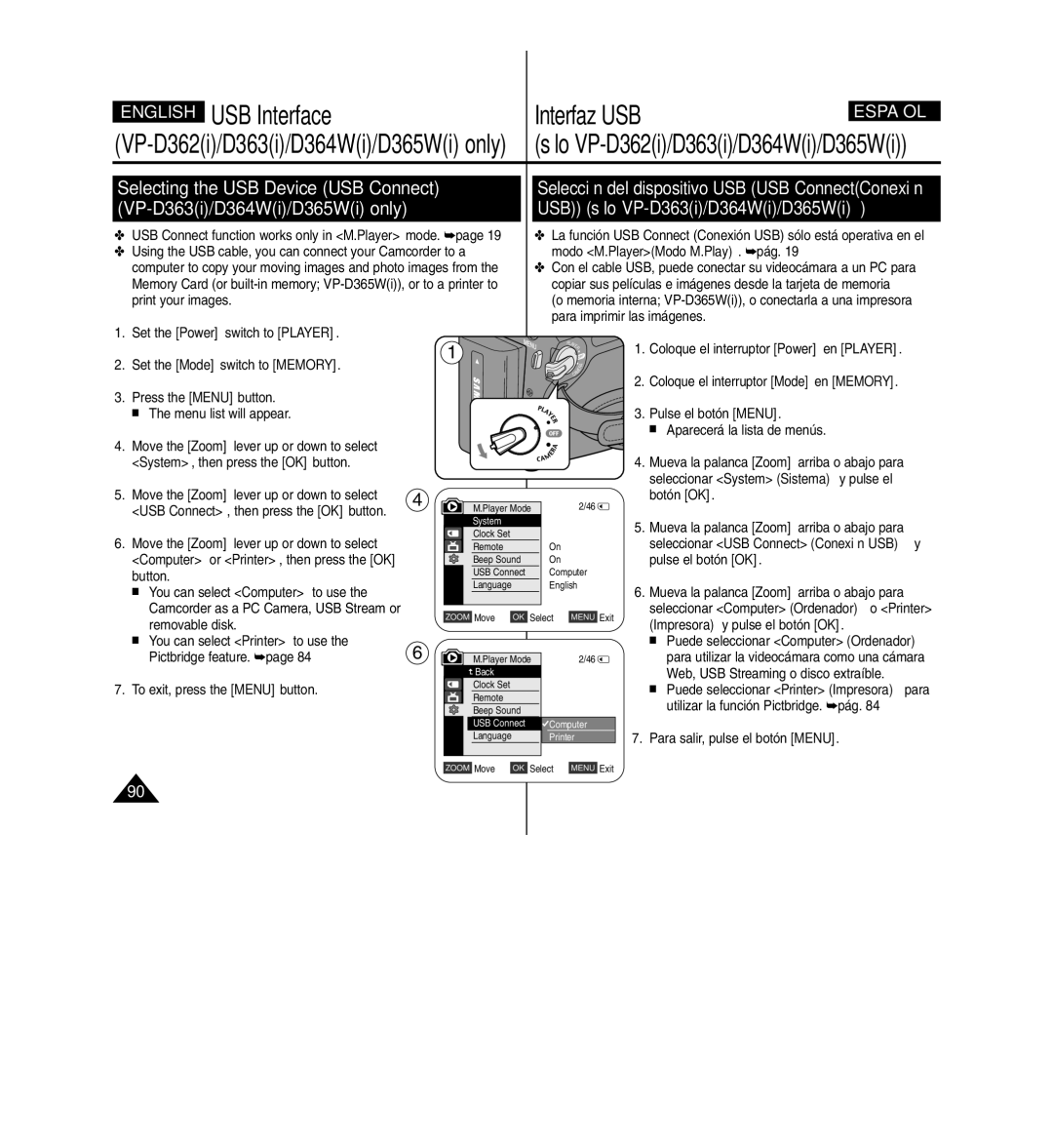 Samsung D365W(I) manual Pulse el botón Menu Aparecerá la lista de menús 