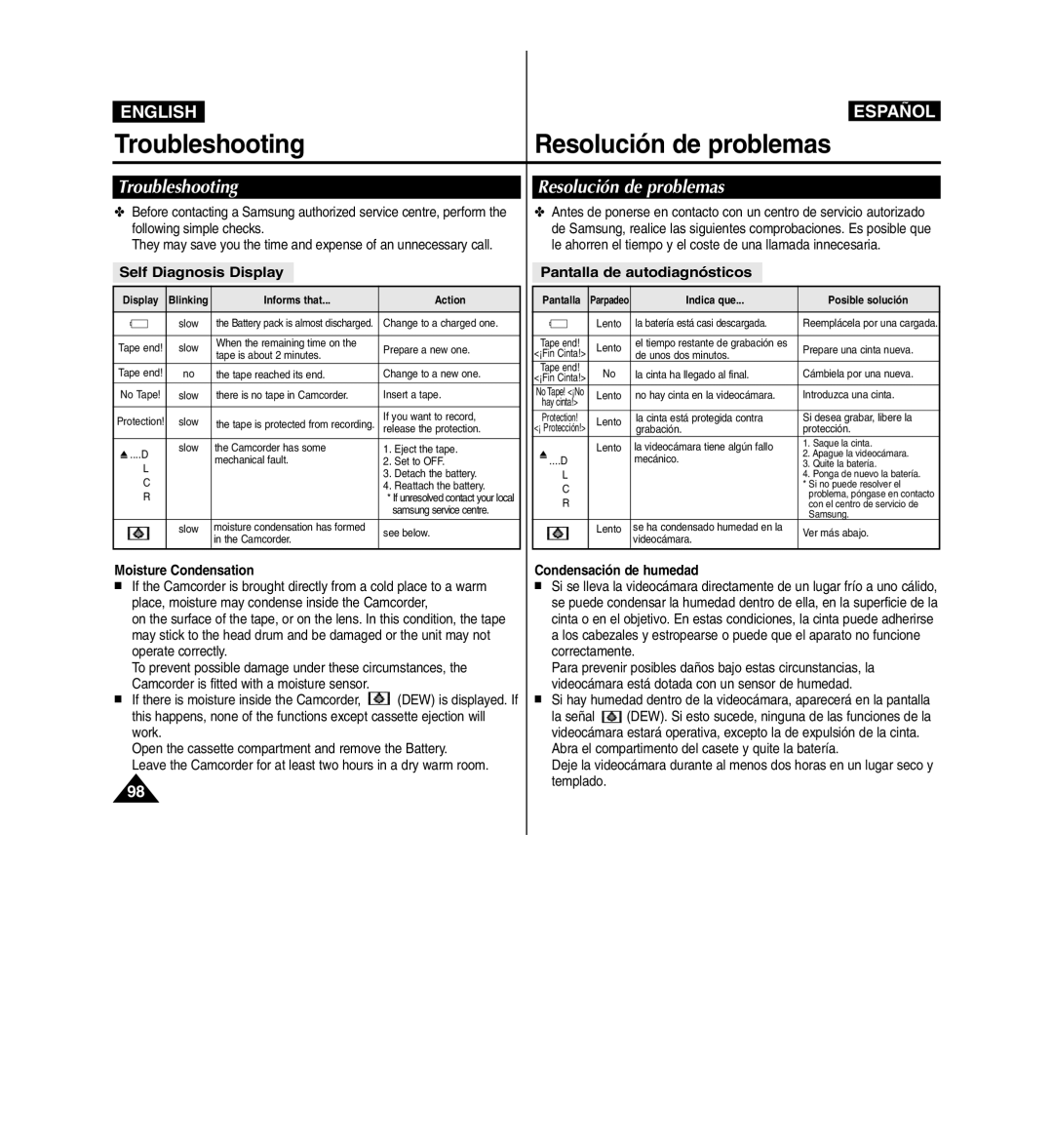 Samsung D365W(I) manual Troubleshooting Resolución de problemas, Self Diagnosis Display, Pantalla de autodiagnósticos 