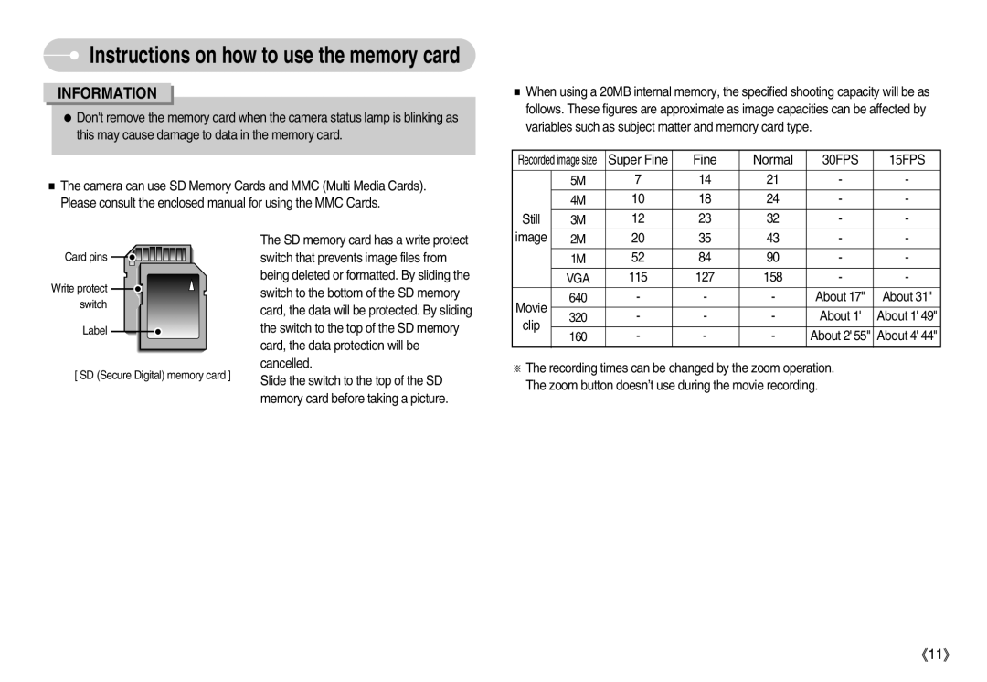 Samsung D53 manual 30FPS 15FPS, Vga 