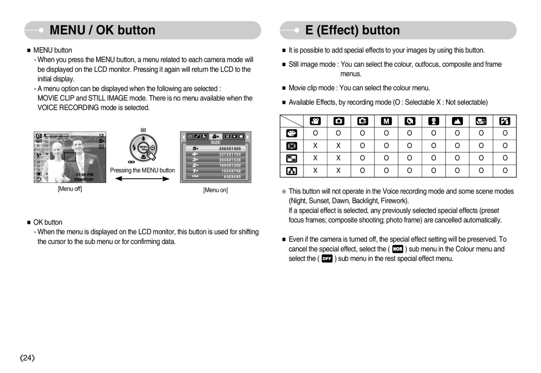 Samsung D53 manual Menu / OK button, Effect button 