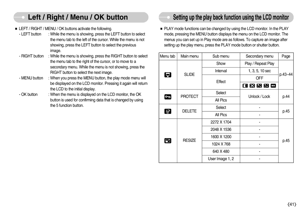 Samsung D53 manual Left / Right / Menu / OK button 