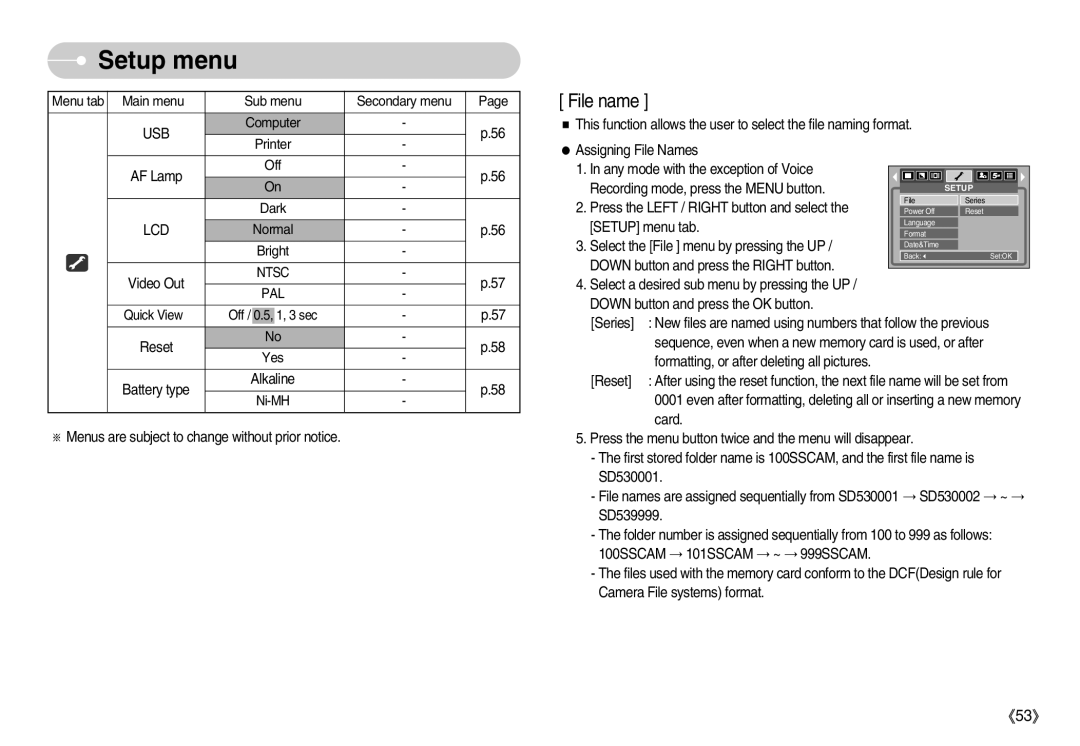 Samsung D53 manual Usb, Lcd, Pal 