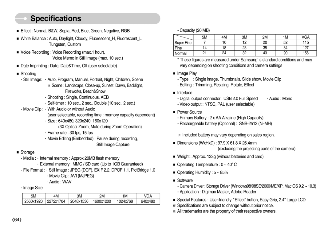 Samsung D53 manual 115 