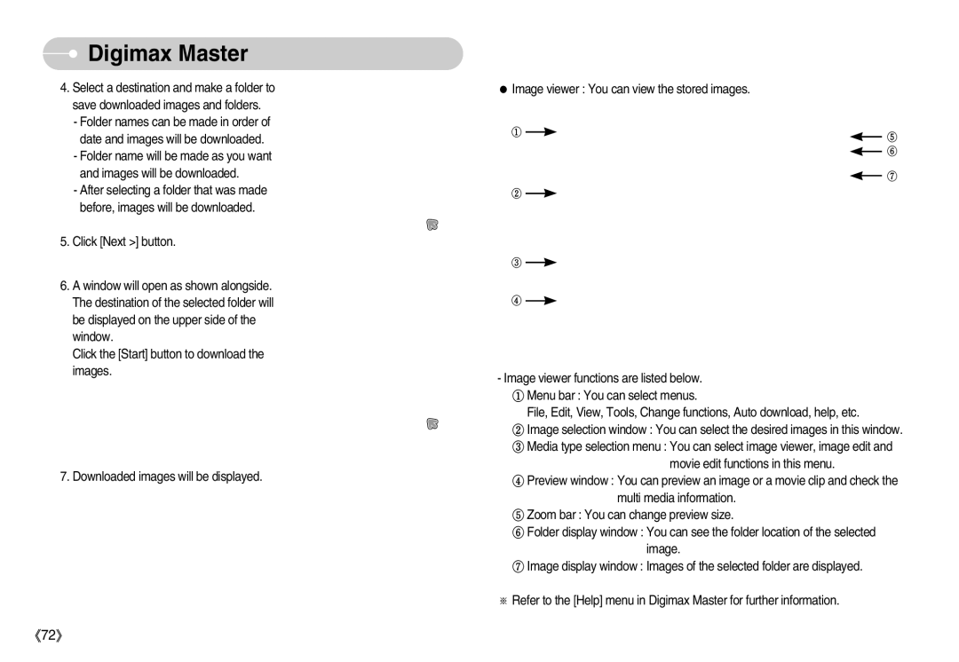 Samsung D53 manual Digimax Master 