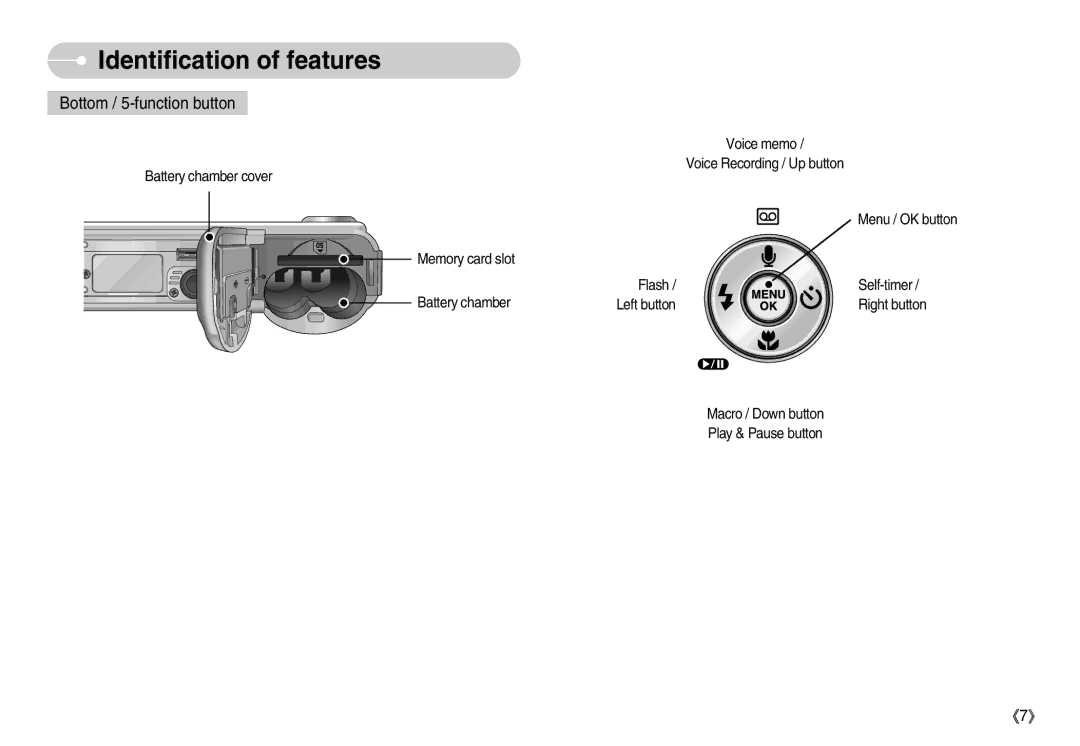 Samsung D53 manual Bottom / 5-function button 