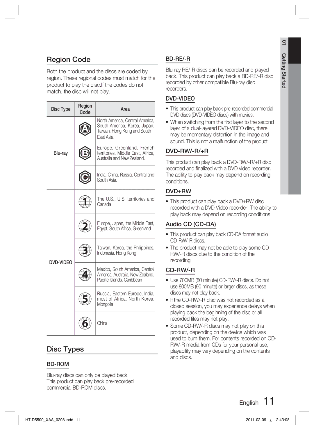 Samsung D5500 user manual Region Code, Disc Types, Audio CD CD-DA, Bd-Re/-R, Dvd-Video 