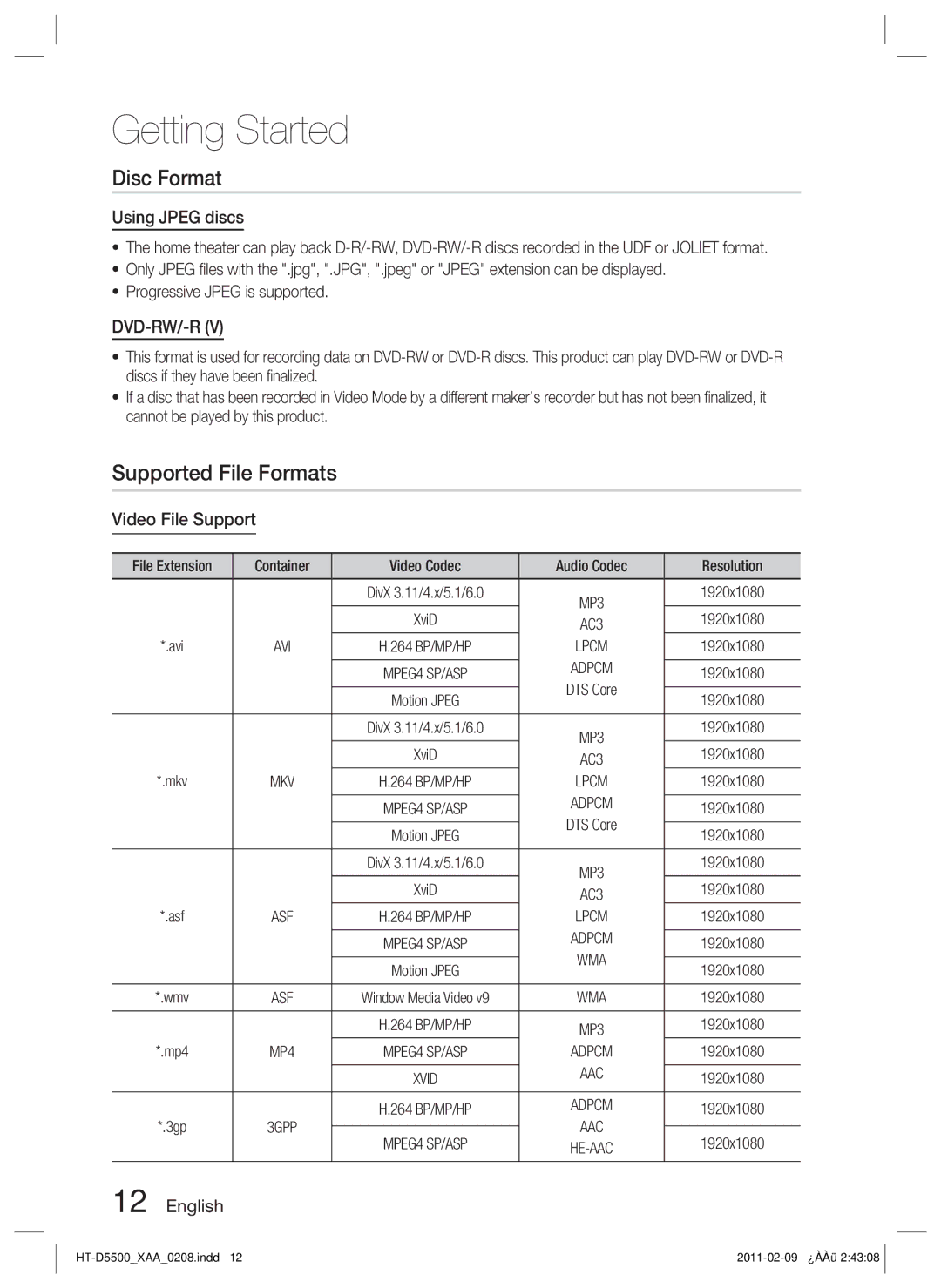 Samsung D5500 user manual Disc Format, Supported File Formats, Using Jpeg discs, Video File Support 